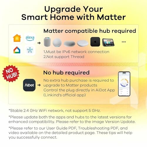 Promotional image for upgrading smart home with Matter compatibility, highlighting options with and without a hub.